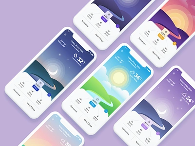 Weather App Ui Kit app design app ui app ux cloudy mobile app mobile app design moon sunrise sunrise app sunset thunderstorm ui ui design ui kit ui kits ux ux design weather weather app windy