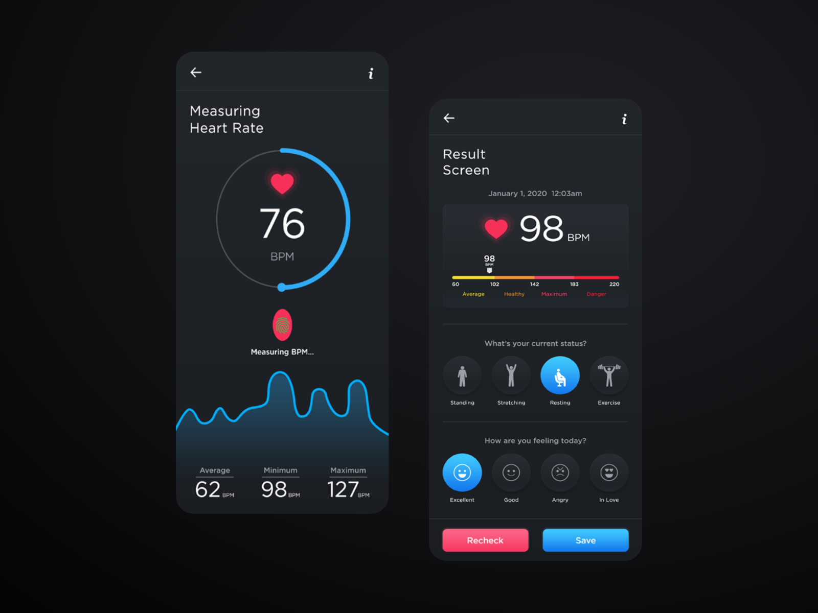 Heart Rate Monitor App by Irfan Munawar on Dribbble