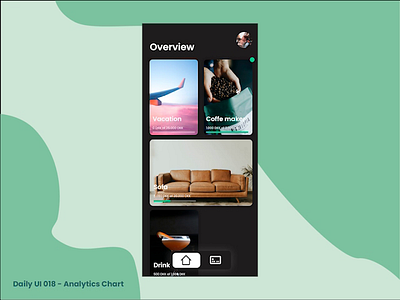 Daily UI 018 - Analytics Chart app bank banking app dailyui dailyuichallenge design figma investment saving tracking ui userinterface