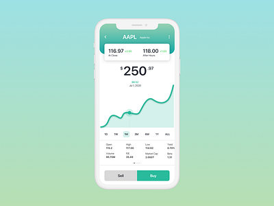 Daily UI #02 - Stock Trading App