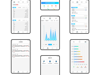 Water Quality App ui 图标 应用 设计