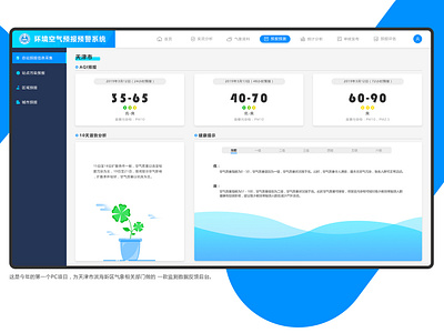 Air Quality ui 图标 应用 插图 设计