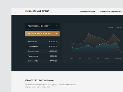 Invescore Active homepage interface stock ui ui ux web webdesign website