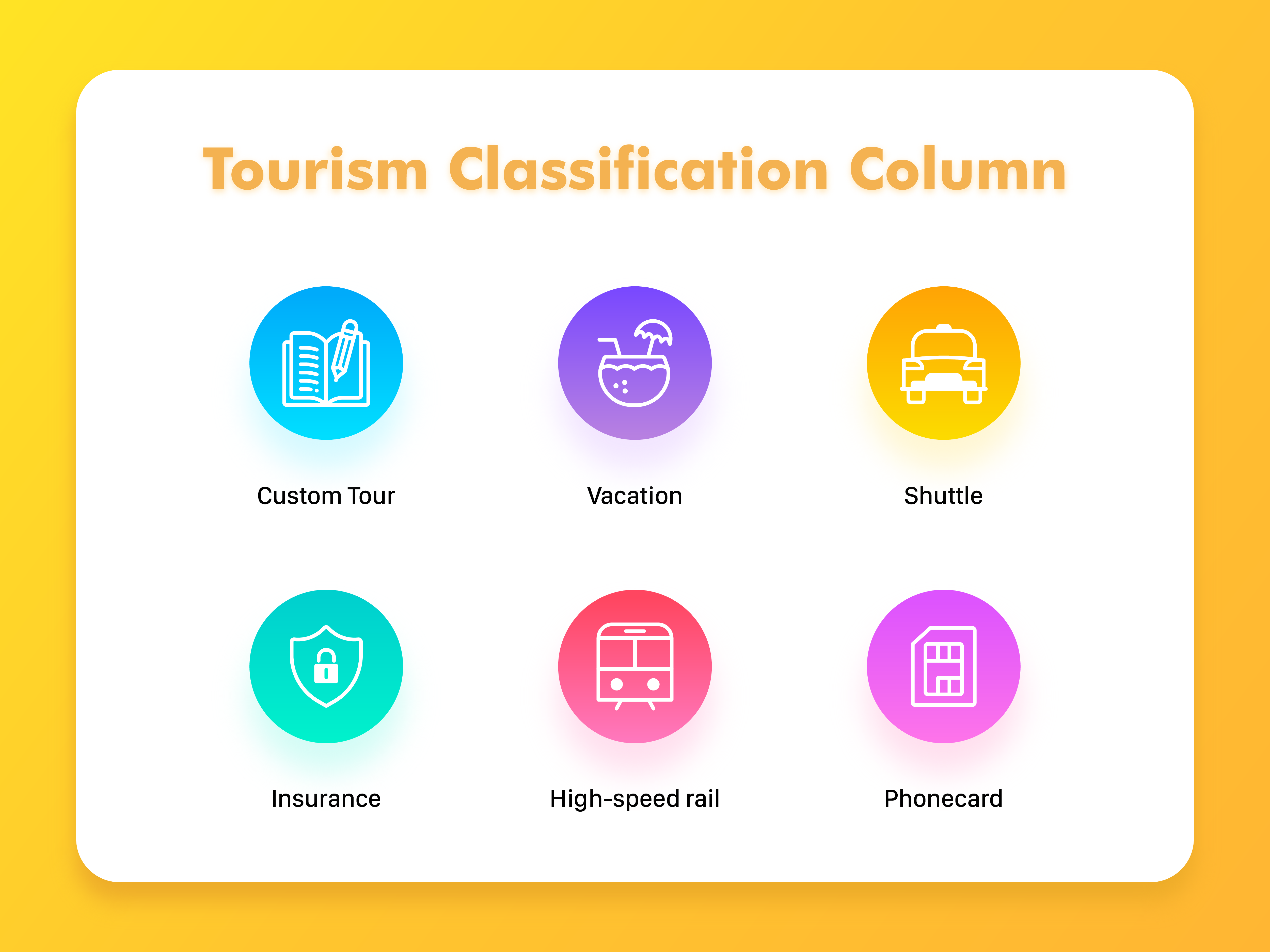 tourism classification