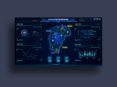 visualization design ui