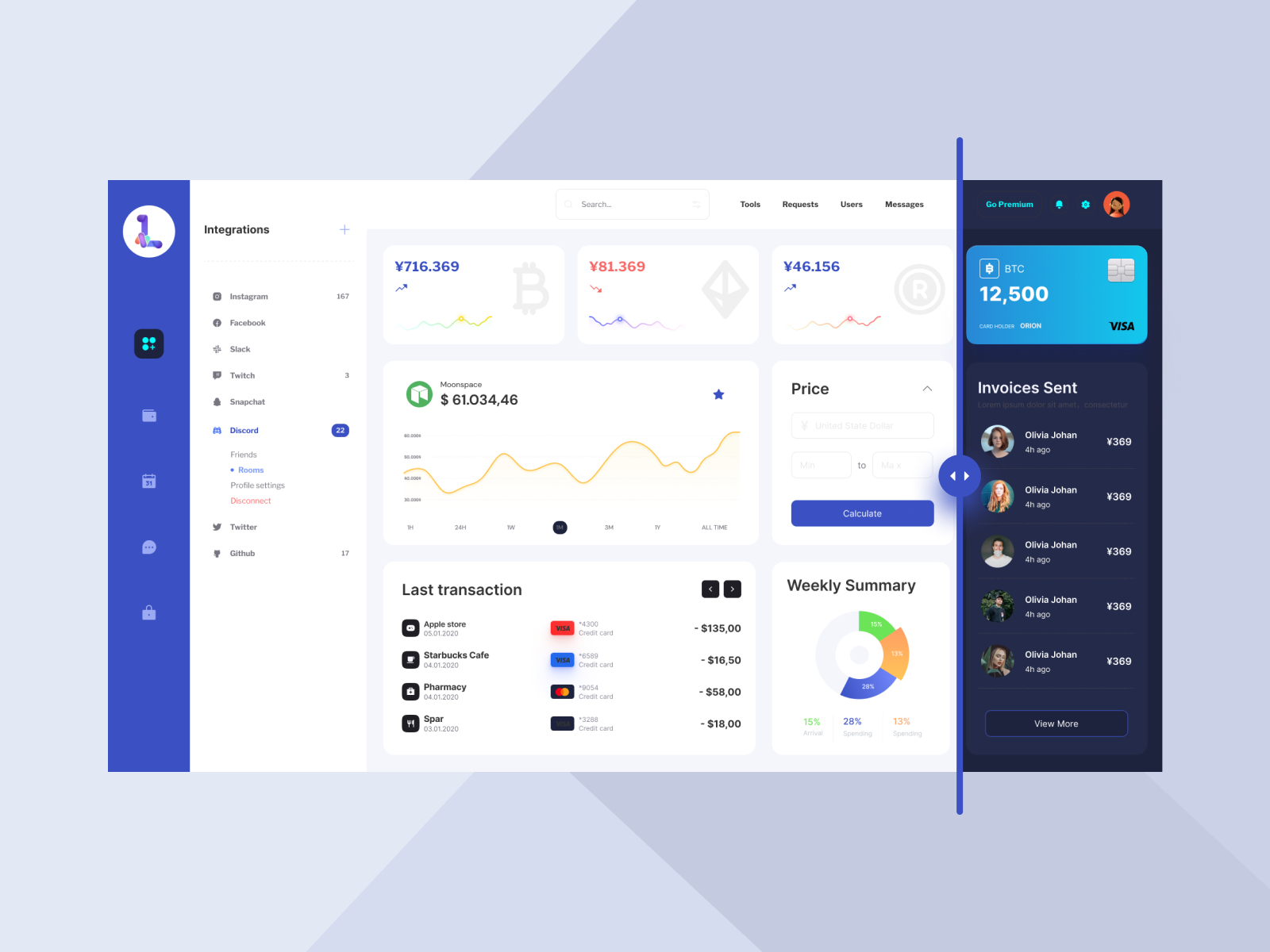 Interface Design Of Financial Securities By 刘宁 On Dribbble