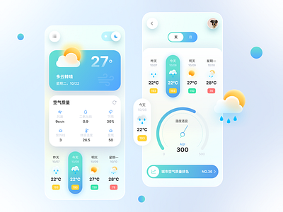 weather app air quality app carbon dioxide city day design graphic design icon illustration mobile month rain sun temperature typography ui vector
