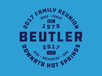 Beutler Family Reunion