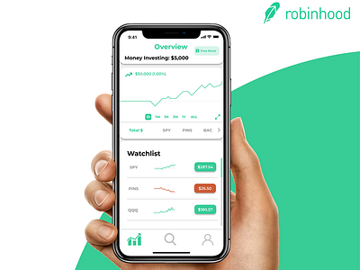 RobinHood App app art branding design fintech icon illustration illustrator lettering logo minimal stock art type ui ux vector web website