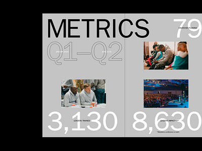METRICS editorial franklin gothic layouts mag magazine numbers stats