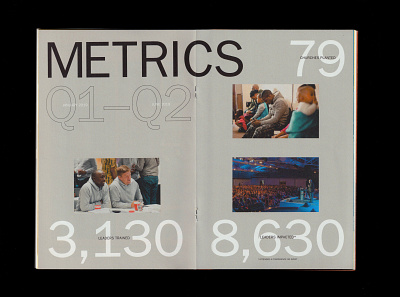METRICS big type editorial editorial design editorial layout franklin gothic infographics spread stats typography