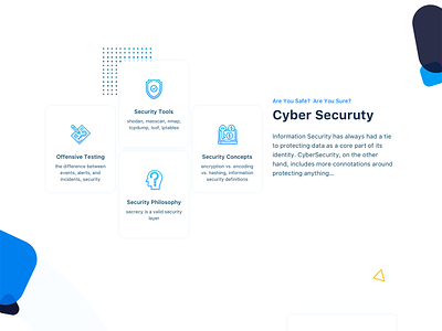 Cyber Security website 2021 trend card cyber cyber security cybersecurity design options user experience design user interaction ux website