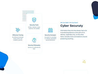 Cyber Security website