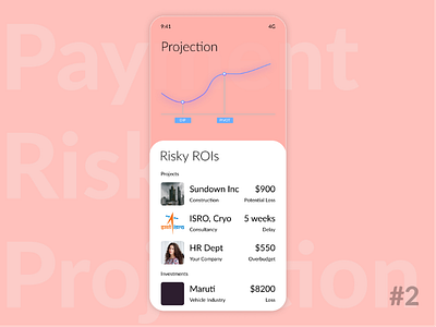 Payment Projection chart design figma figmadesign fintech mobile payment projection ui