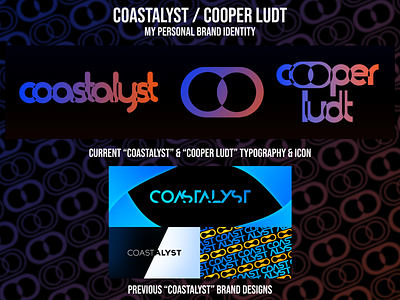 Coastalyst / Cooper Ludt - Brand Identity brand identity branding design graphic design intersection logo typography