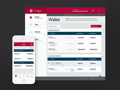 Banking app bank banking dashboard mobile site wallet web