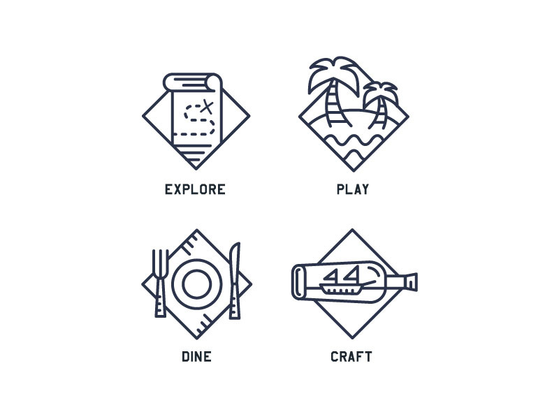 Adventure icons icon icons set beach nautical adventure palm fork eat ship map knife