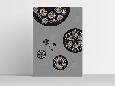 Kaleidoscopic Narrative Swiss Poster collage poster print swiss swissposter typography