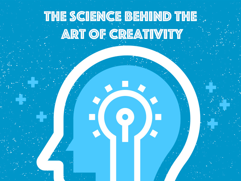 The Science Behind The Art Of Creativity By Kevin Schmoll On Dribbble