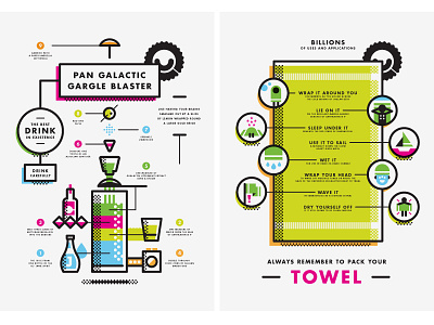 Hitchhiker's Guide to the Galaxy Poster Series douglas adams galaxy guide halftone hitchhikers illustration infographic infographics poster silkscreen vector