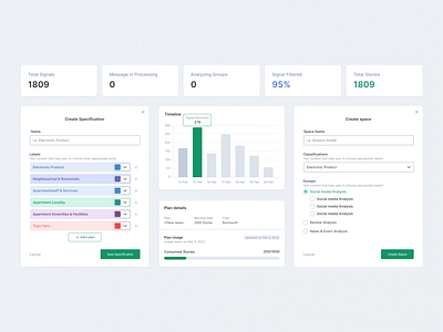 Components bargraph cards components flat minimal popup model stats ui ux