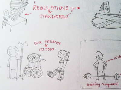 sketches for a healthcare animation