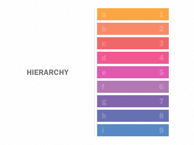 Hierarchy branding design graph hierarchy texture web