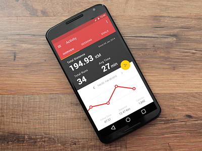 Running & Tracking App android fitness google material design running tracking ui design