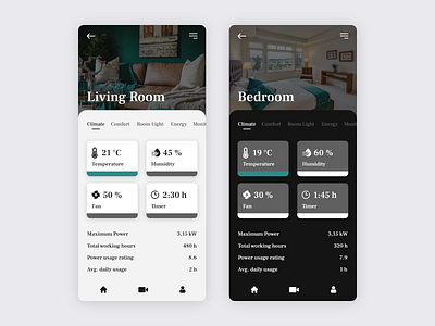 Home Monitoring adobe xd app daily 100 challenge dailyui home monitoring mobile app smarthome ui ux