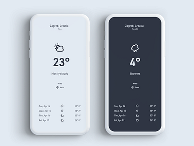 Weather adobe xd app card daily 100 challenge dailyui forecast mobile app ui ux weather