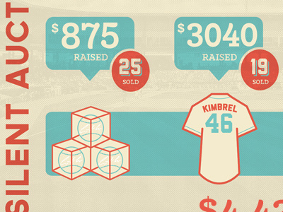 by the numbers 3 baseball braves illustration infographic milb mlb sports design