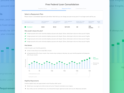 Student Loan Hero - Loan Consolidation Table Details