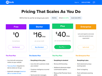 Drift - Pricing content cta icons illustration integrations logos modular pricing responsive site