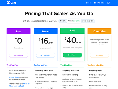 Drift - Pricing