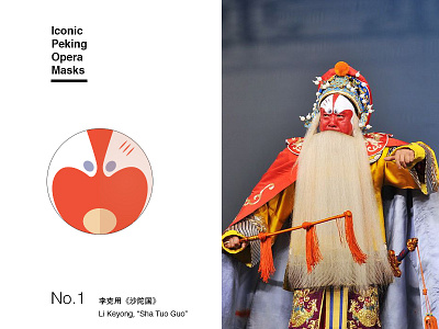 Iconic peking opera masks (No.1 Li Keyong) icon illustration vector