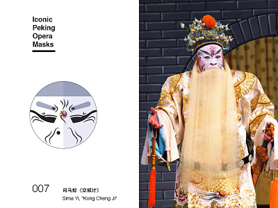Iconic Peking opera masks ( No.007 Sima Yi ) icon illustration vector