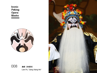 Iconic Peking opera masks ( No.008 Lian Po ) icon illustration vector
