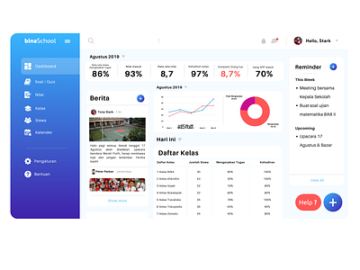 UI Dashboard Bina School