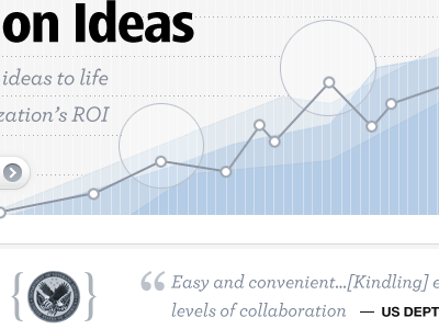 Unfinished info graph