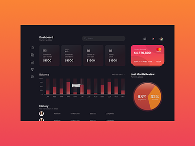 Dashboard Design