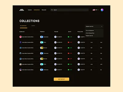 NFT COLLECTTION SECTION 3d art collectors art design blockchain collections crypto defi illustration nft opensea rarible web design