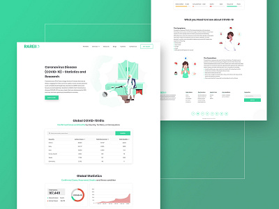 Rareiio Covid-19 Page Design branding clean covid 19 custom web design design illustration landing page statistics typorgraphy ui ux web website