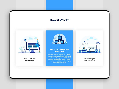 How It Works Section branding colorful custom web design design homepage how it works icon illustration landing page landing page design marketplace app ui ux website