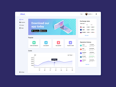 Dashboard template for the financial app design figma ui ux web website