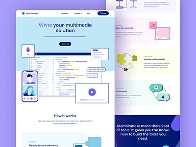 Membrane Framework website