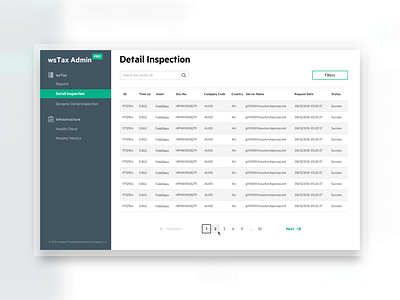 Admin Site admin data dataset monitor panel site table