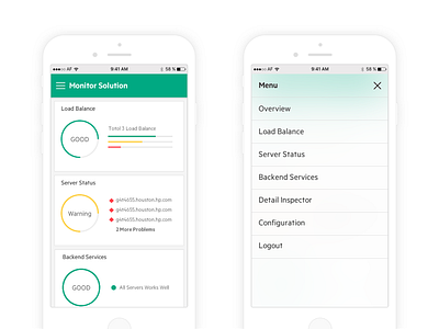 Mobile Dashboard