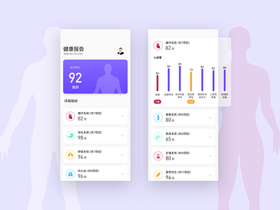 素问健康 检测报告 suwen health