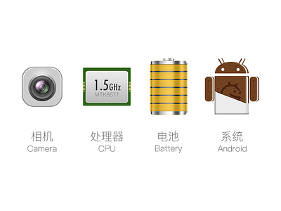 机锋手机官网 icon design android battery camara cpu icon design