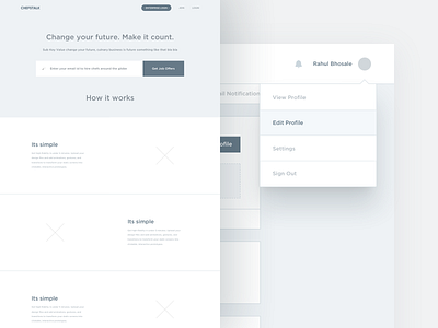 Chefstalk High­-Fidelity Wireframes by Rahul Bhosale on Dribbble